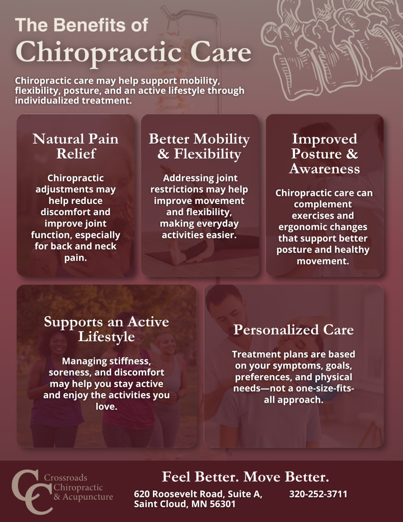 A helpful infographic showing the benefits of chiropractic care 